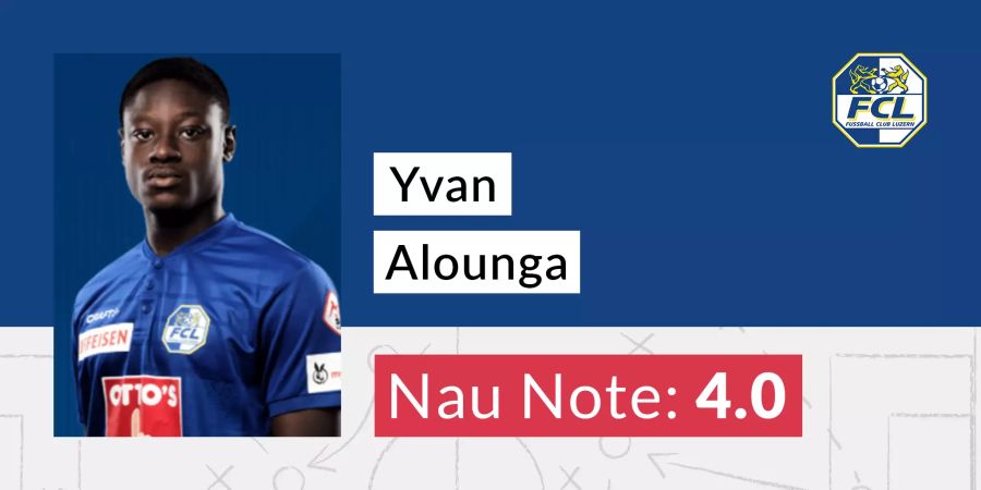 Die Nau-Note für Yvan Alounga vom FC Luzern.