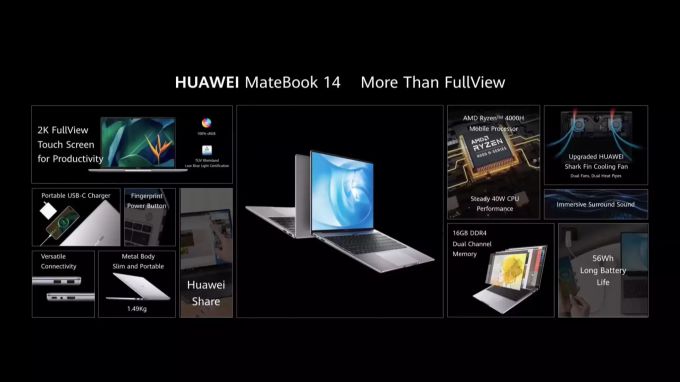Das Huawei Matebook 14. Huawei