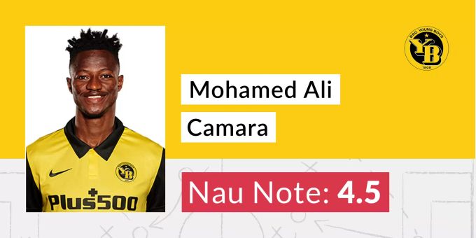 Die Note für Mohamed Ali Camara von YB. Ali Camara