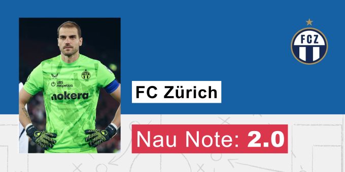 Die Nau.ch-Note für den FC Zürich. FC Zürich