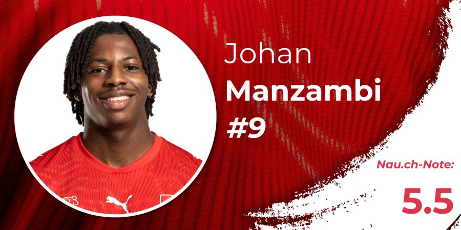 Schweizer Nati Johan Manzambi