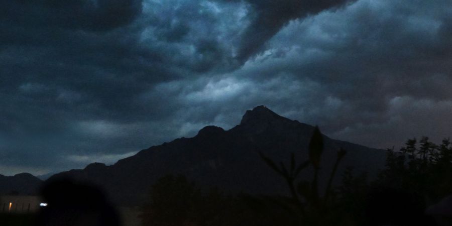 Wetter