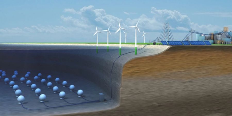 Betonkugeln Meeresgrund Energiespeicher