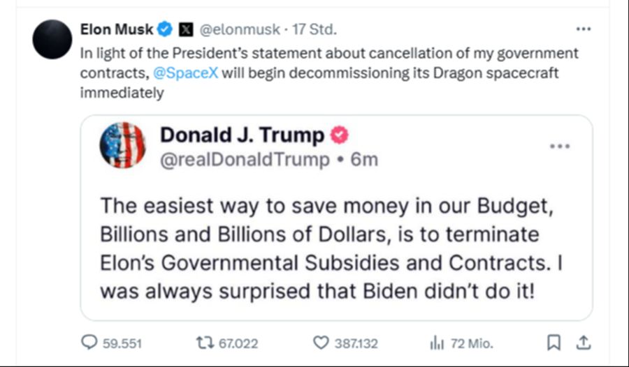 Donald Trump droht Elon Musk mit dem Entzug von wirtschaftlichen Vorteilen. Musk regiert mit einer Ankündigung, wonach SpaceX ein für die USA wichtiges Raumfahrprojekt einstellt.