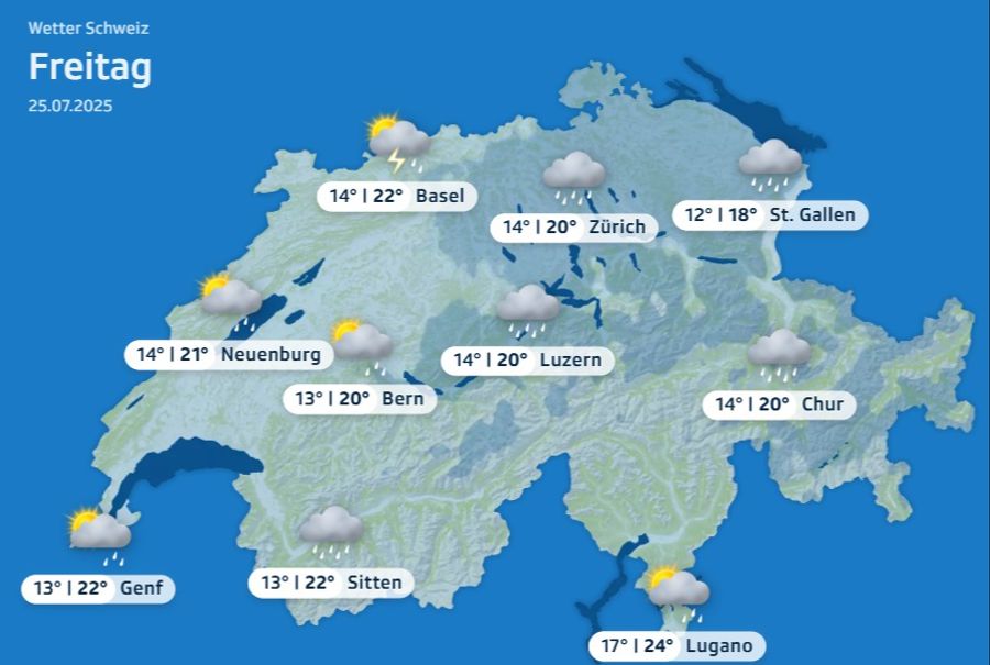 Wetter