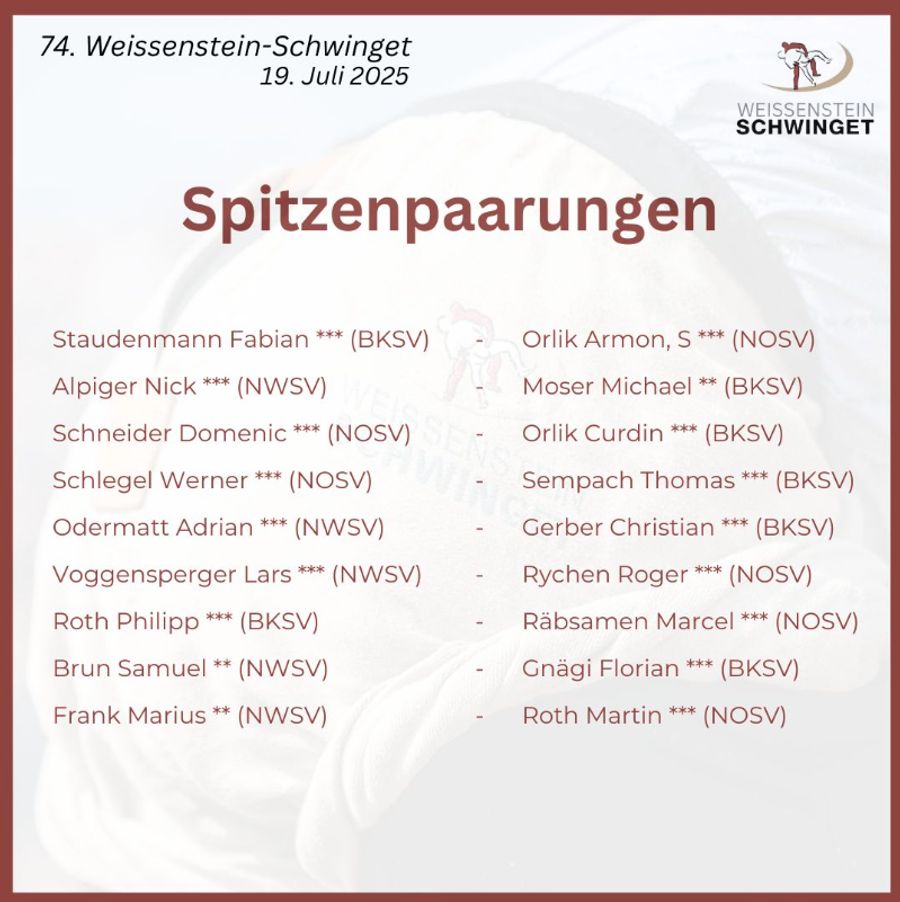 Weissenstein