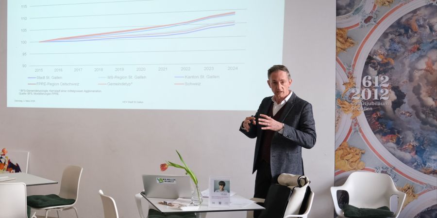 FDP Stadt St.Gallen Morgenstamm März 2026