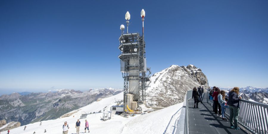 Titlis