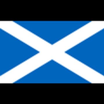 Scotland U19