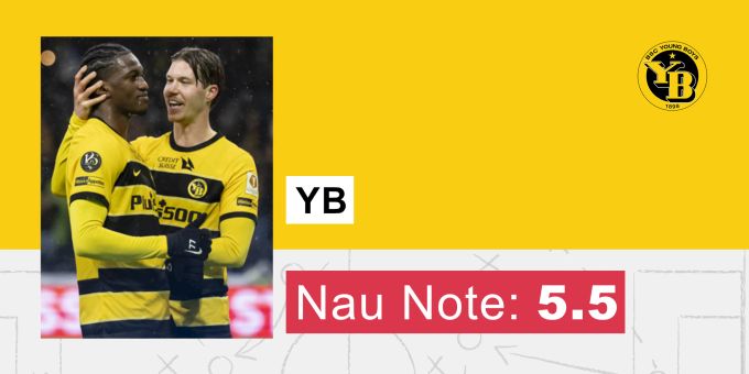 Die Nau.ch-Note für YB. YB