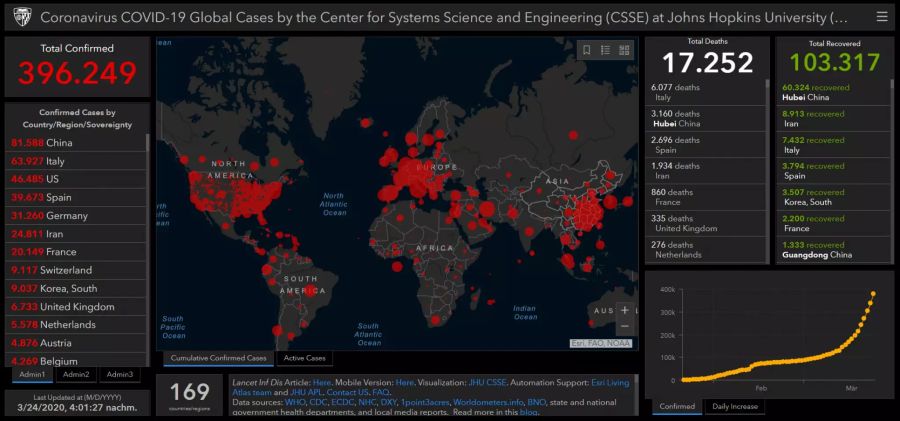 Übersicht des Dashboards der Johns Hopkins University, 24. März.