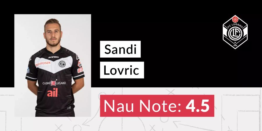 Die Nau.ch-Note für Sandi Lovricvom FC Lugano