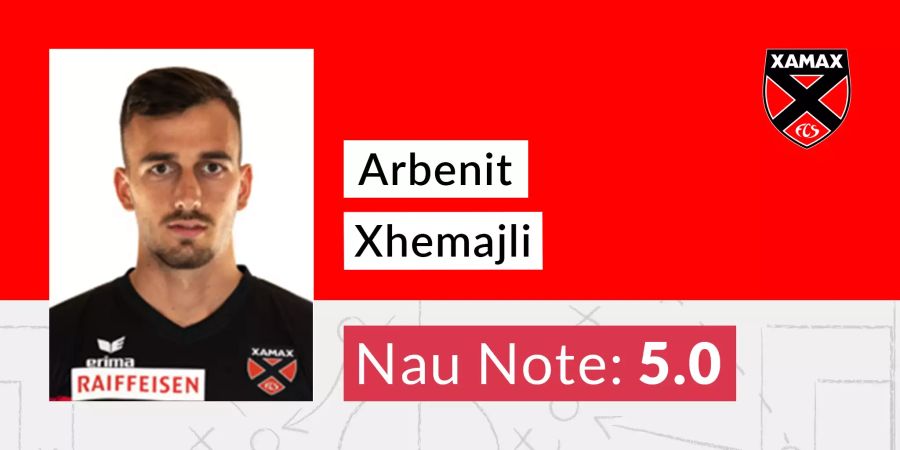 Arbenit Xhemajli, Xamax, Note 5.0