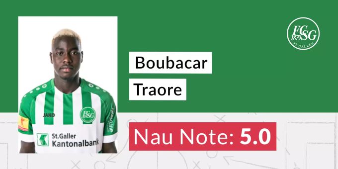 Die Nau.ch Note für Boubacar Traore vom FC St.Gallen. Boubacar Traore FC St.Gallen