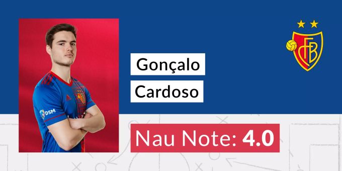 Die Note für Gonçalo Cardoso vom FC Basel. Gonçalo Cardoso