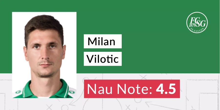 Vilotic Milan vom FC St. Gallen