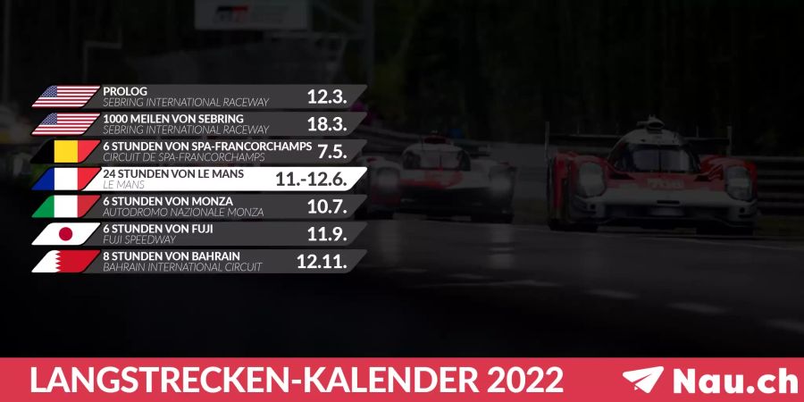 Langstrecken-WM Kalender 2022