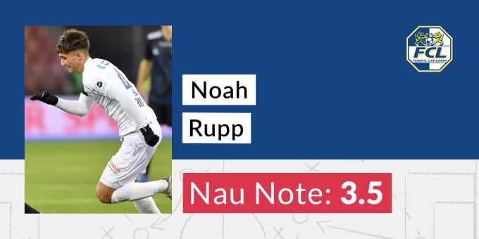 Die Nau.ch-Note für Noah Rupp vom FC Luzern. GC FC Luzern