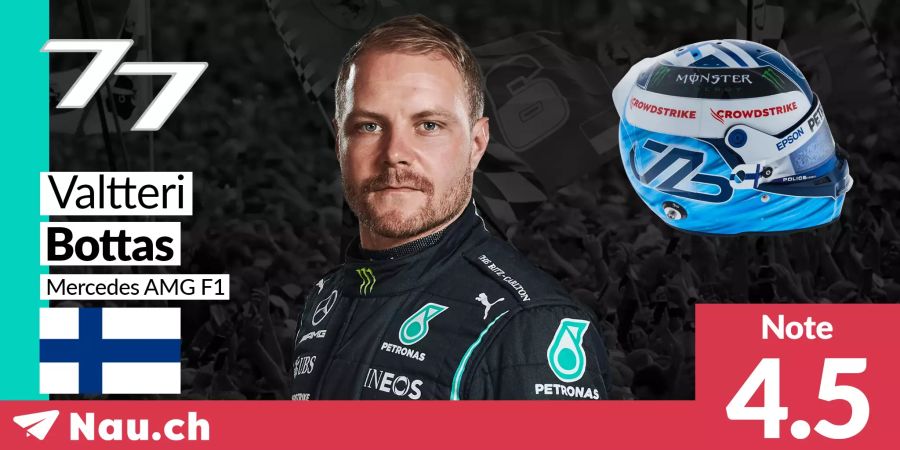 Valtteri Bottas Formel 1