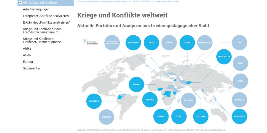 Übersicht Konflikte