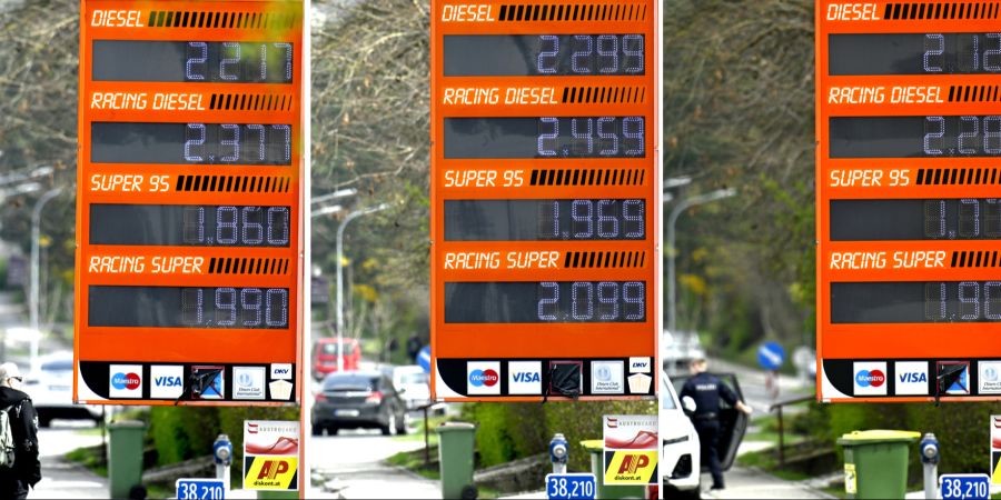 öl inflation schweiz