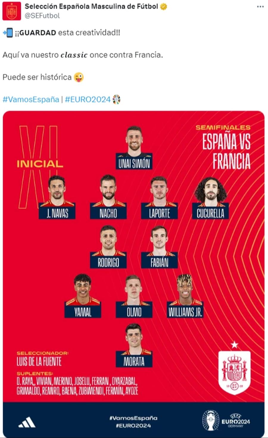 Spanien Aufstellung