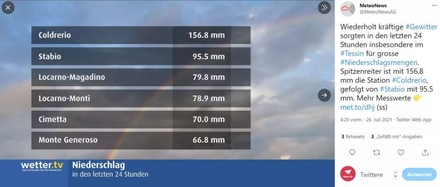 Tessin Wetter Schweiz Gewitter