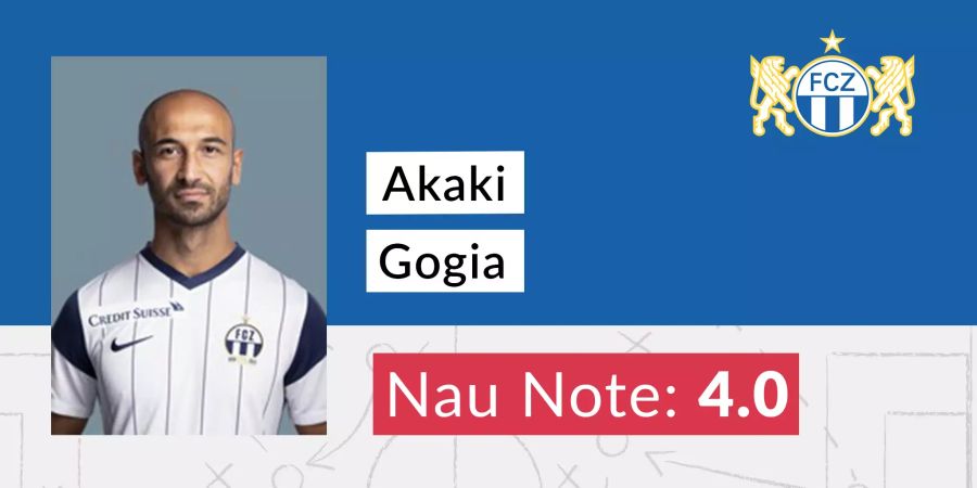 Akaki Gogia