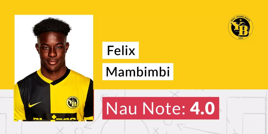 Felix Mambimbi YB