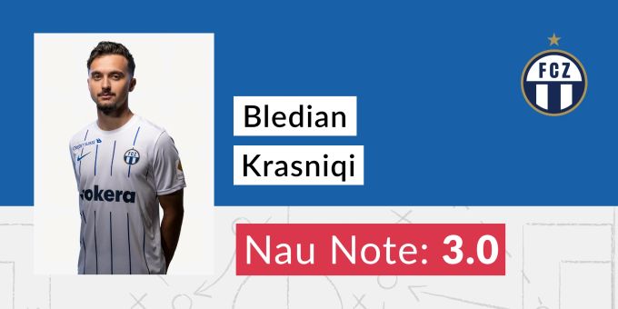 Die Nau.ch-Note für Bledian Krasniqi vom FCZ. fcz