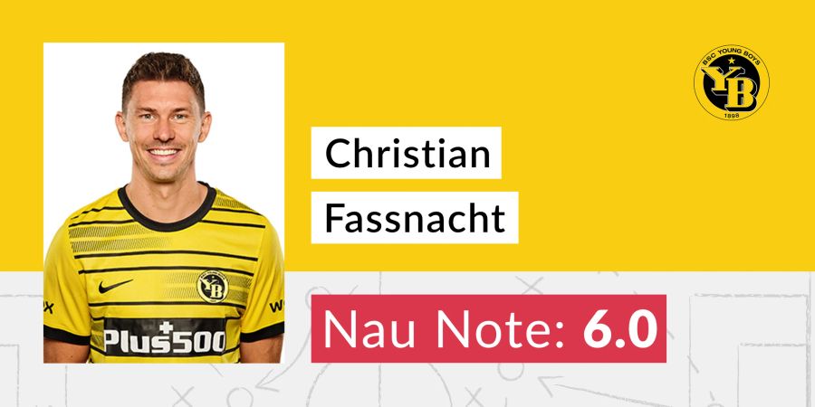 Christian Fassnacht