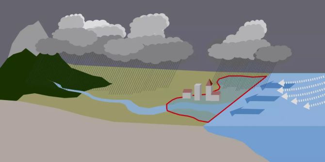 Studie: Bestimmte Flutereignisse könnten im Norden zunehmen