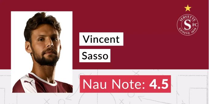 Die Nau-Note für Vincent Sasso (Servette FC). Die Nau-Note für Vincent Sasso (Servette FC).