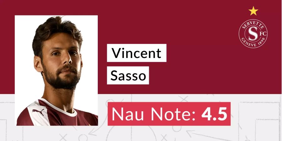 Die Nau-Note für Vincent Sasso (Servette FC).