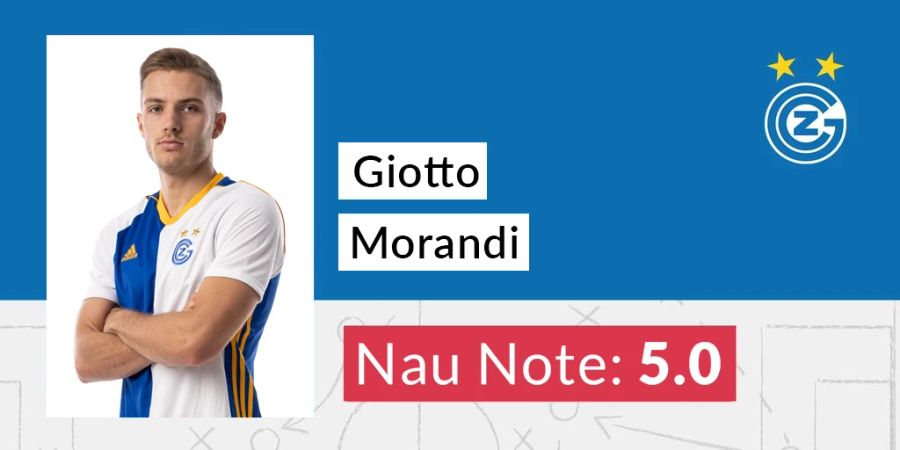 GC Giotto Morandi Note