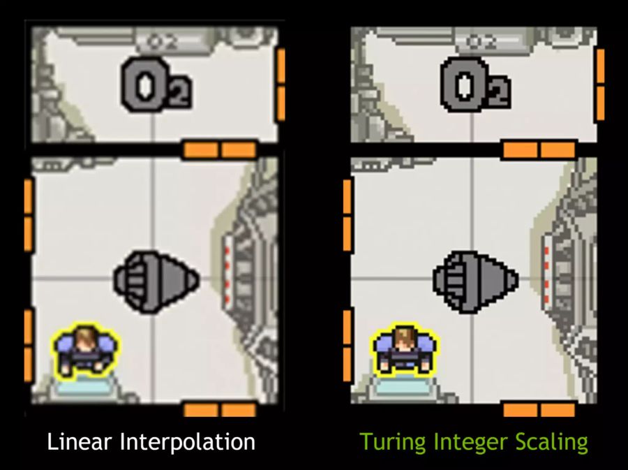 Turing Integer Scaling