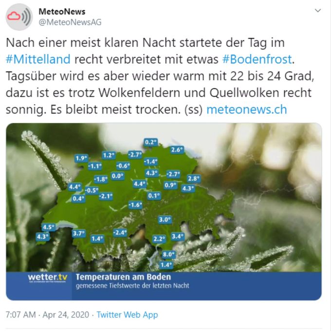 Das Wetter startete heute Morgen recht frostig. wetter