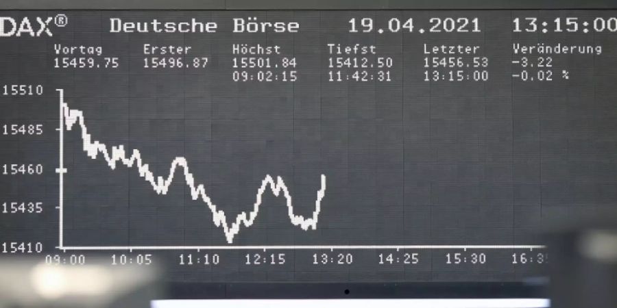 dax performance index