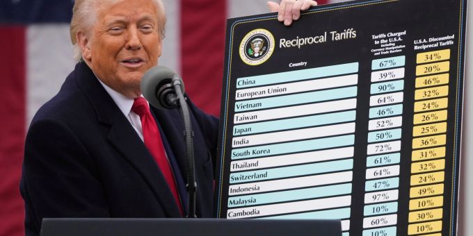 Auf der Schautafel von Präsident Trump steht die Schweiz mit 31 Prozent Zöllen. Donald Trump Zölle
