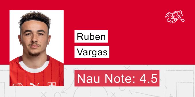 Die Nau.ch-Note für Ruben Vargas. EM 2024