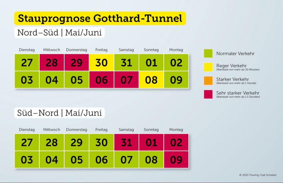 Die Grafik zeigt die Stauprognose am Gotthard-Tunnel über Auffahrt und Pfingsten.