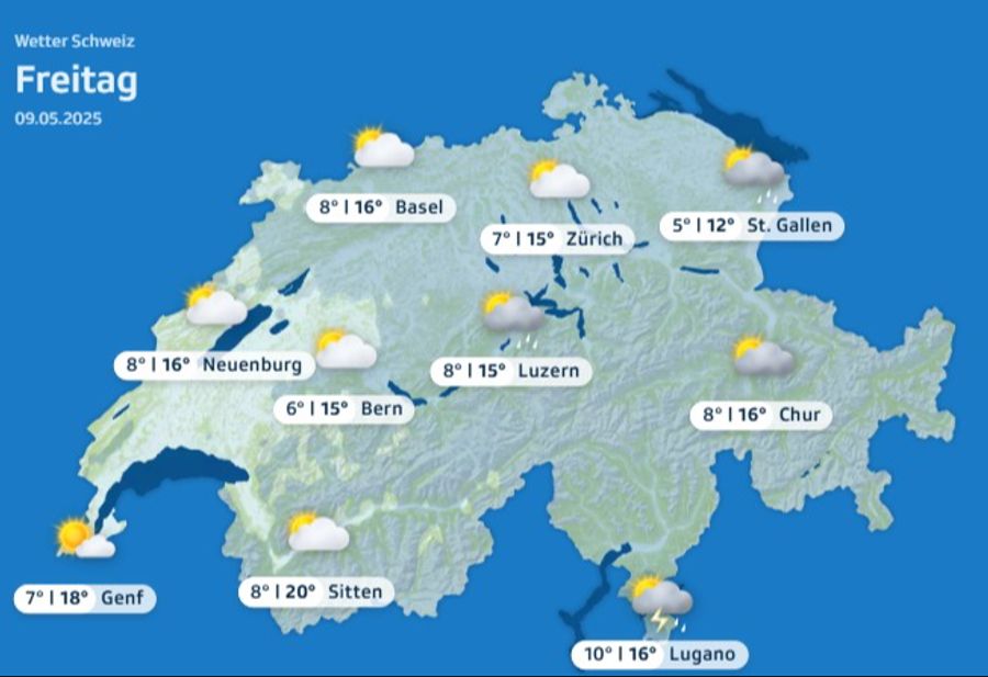 Wetter