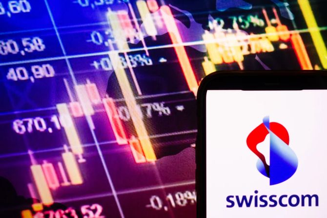 SMI Swisscom