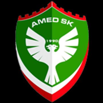 Amed