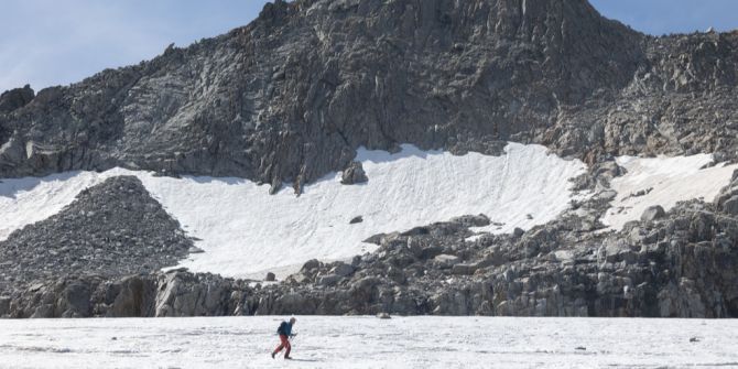 Gletscher