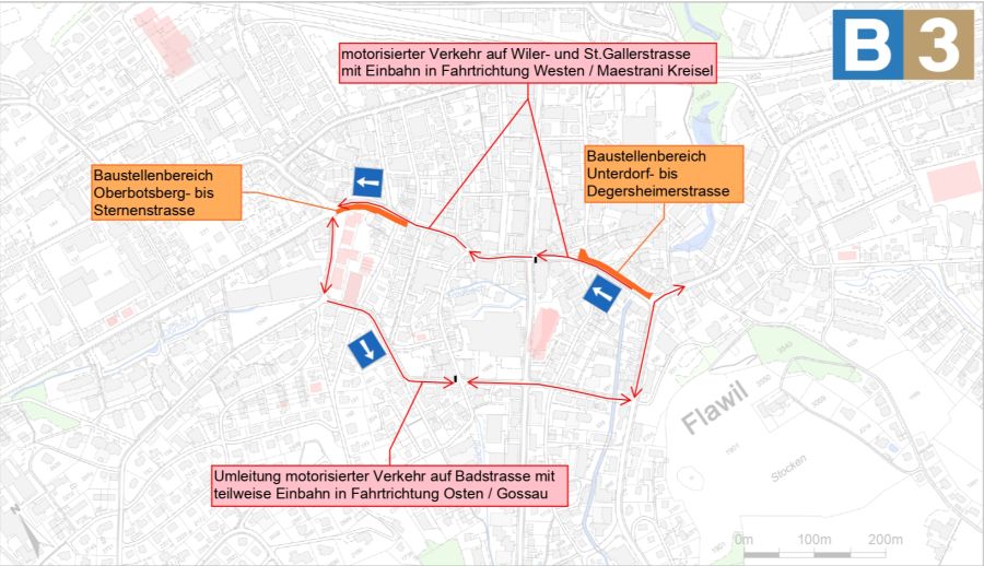 Gemeinde Flawil Fernwärmearbeiten