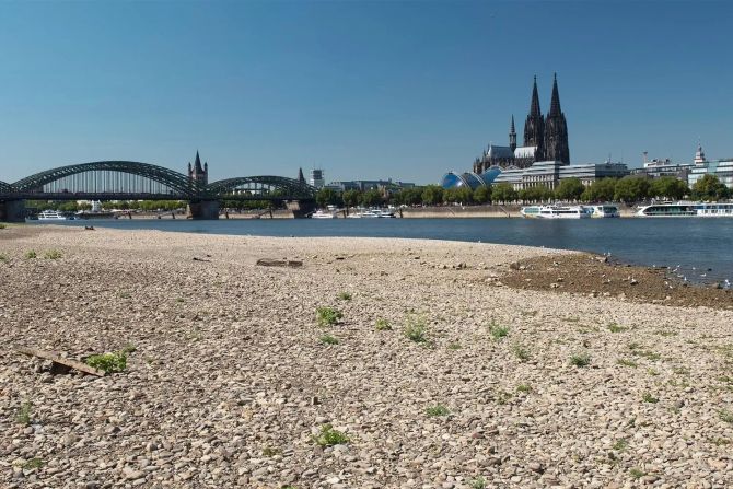 Der Rheinpegel in Köln ist auf einen neuen historischen Tiefstwert gefallen. Bild: Adobe Stock