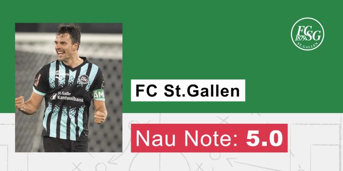 Die Note für den FC St.Gallen nach dem 2:1 gegen GC. FCSG