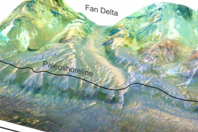 berner Forschungsteam