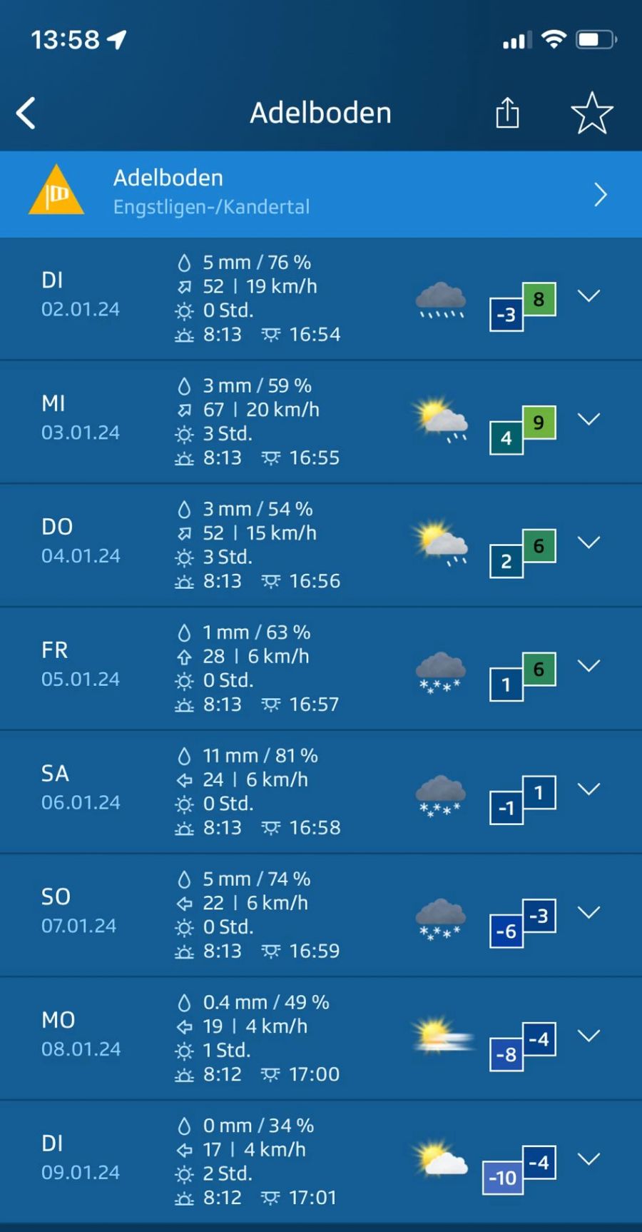 Adelboden Ski Weltcup